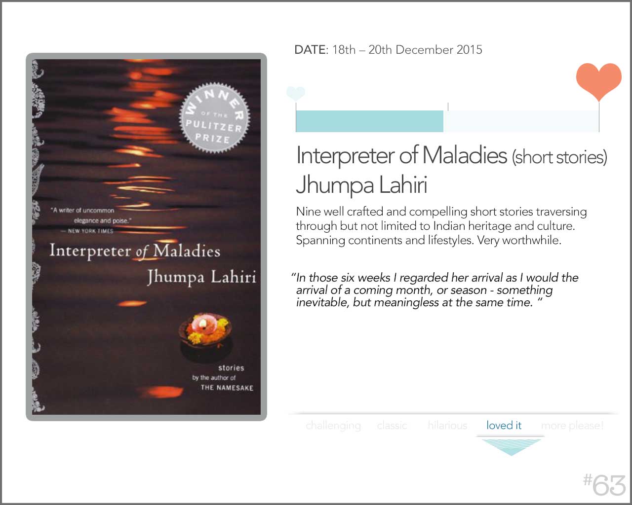 63.-Interpreter-of_Maladies