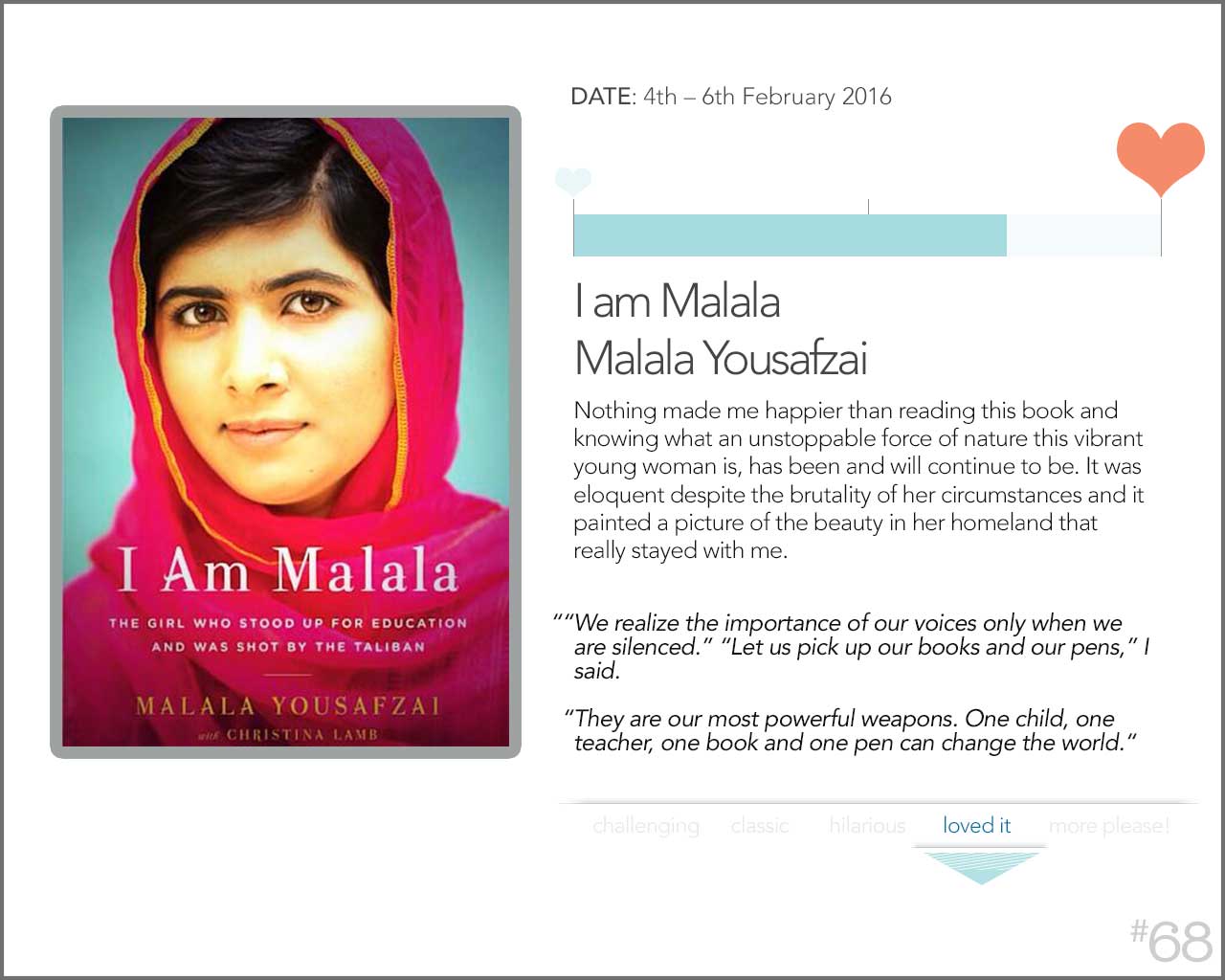 68.-I-am_Malala