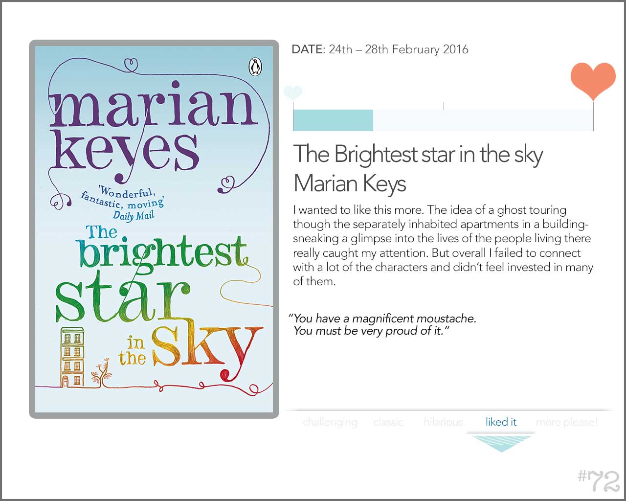72.-The_Brightest-star-in-the-sky